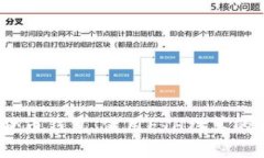 2024年数字货币钱包：使用