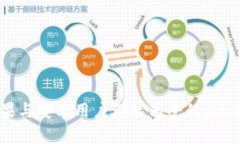 TP钱包：苹果与安卓用户都