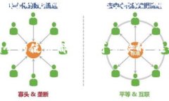    如何使用TP指令输入命令