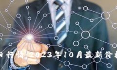 波币今日行情：2023年10月