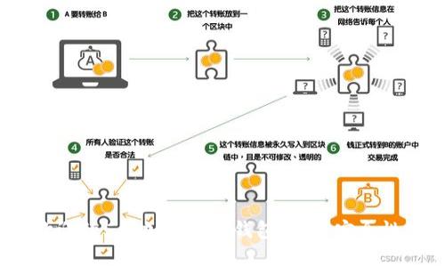 2023年最受欢迎的5种加密货币钱包推荐，安全性与易用性并存