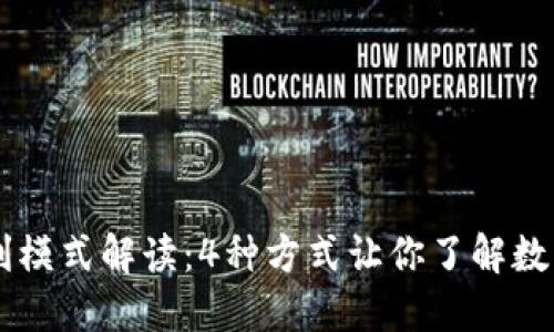 IM钱包的盈利模式解读：4种方式让你了解数字钱包的价值