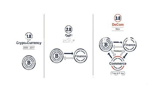   了解Bybit：全球顶尖数字货币交易平台的5大优势 / 

 guanjianci Bybit, 数字货币交易, 加密货币, 交易所 /guanjianci 

一、Bybit的概述

Bybit成立于2018年，是一个专注于衍生品交易的数字货币交易平台，总部位于新加坡。自成立以来，Bybit便以其高效的交易引擎和流畅的用户体验受到广泛欢迎。平台支持多种数字货币的合约交易，包括比特币、以太坊和Ripple等，引领了数字资产交易的新潮流。

二、Bybit的交易特点

Bybit不同于传统的现货交易平台，最大的特点是其合约交易，允许用户在多种市场条件下进行杠杆交易。这种交易方式不仅提供了更多的利润空间，也带来了更高的风险。在Bybit，用户可以选择不同的杠杆倍数，最高可达到100倍，这使得用户在市场波动中能够利用小额资金创造巨大的利润。然而，风险和利润并存，用户在享受高回报的同时，需谨慎评估市场变化。

三、用户体验的

在用户体验方面，Bybit提供了的界面设计，让新手用户也能快速上手。无论是桌面版还是移动端，平台均保持了良好的响应速度，用户可以随时随地进行交易。此外，Bybit还设有学习中心，提供丰富的教育资源，包括视频教程和交易指南，帮助用户更好地理解数字货币及其背后的技术原理。

四、安全保障机制

在数字货币交易中，安全性是用户最关心的问题之一。Bybit在安全保障方面采取了一系列的措施，包括冷钱包存储用户资产、双重身份验证以及持续的网络监控，确保用户的资金和信息不被泄露。平台还支持用户设置安全密码，增加账户的安全性，防止未经授权的访问。

五、丰富的交易工具

Bybit不仅支持合约交易，还提供了丰富的交易工具，如实时市场数据分析、技术图表、交易信号等。这些工具帮助用户对市场趋势进行全面分析，从而做出更为明智的交易决策。通过这些工具，用户可以有效地识别进出市场的最佳时机，提升交易的成功率。

六、社区与支持

Bybit重视用户的社区体验，平台设有活跃的社区论坛，用户可以在此分享交易心得、讨论市场动态。运营团队也时常参与讨论，解答用户的问题。此外，Bybit提供24/7的客户支持，确保用户在遇到问题时能够迅速得到帮助。

七、未来的发展前景

随着数字货币的逐渐普及，合约交易的需求也在不断上升。Bybit凭借其技术优势和用户体验，有望在未来继续扩大市场份额。平台对于新技术的引入和创新，预示着其将一如既往地走在数字货币交易的前沿。

总结

总而言之，Bybit作为一个新晋的数字货币交易平台，凭借其卓越的用户体验、安全保障和丰富的交易工具，吸引了大批交易者的青睐。虽然数字货币市场波动较大，但Bybit的优势使其成为投资者在寻找交易平台时的一个重要选择。未来，随着市场的不断发展，Bybit也将面临更多的挑战和机遇，值得投资者密切关注。