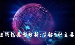 2023年最全区块链钱包类型
