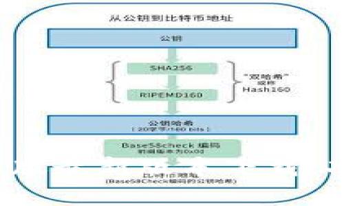 2023年TP钱包安卓版最新版本下载：功能解析与使用技巧
