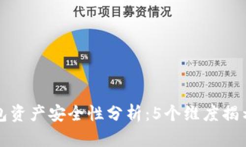 区块链钱包资产安全性分析：5个维度揭示真实情况