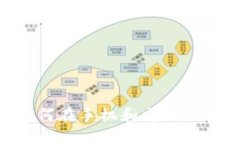 2023年最新指南：如何在手
