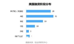 TP钱包多版本下载攻略：轻
