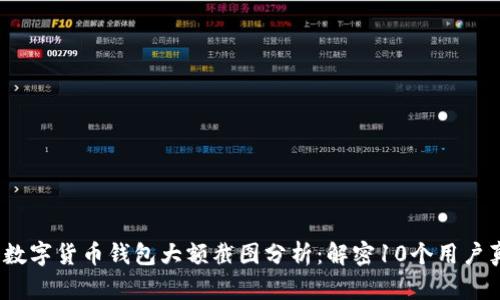 2023年数字货币钱包大额截图分析：解密10个用户真实案例