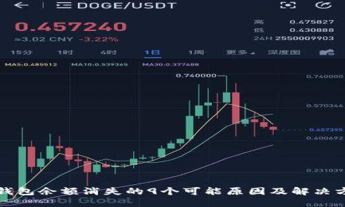 TP钱包余额消失的9个可能原因及解决方法