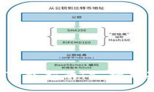 2023年中国数字钱包下载指南：支持苹果设备的十大应用推荐
