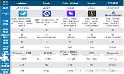 2023年你的数字货币钱包能存多久？五大关键因素决定存储期