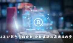 2023年TP钱包市场分析：价