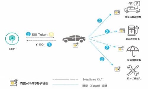 区块链钱包用例图：10个核心用例解析与应用场景