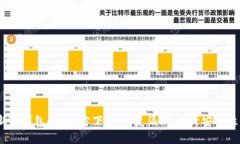 2023年最新TP钱包App官方下