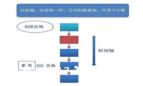 TP钱包最新版本下载:2023年必备的2.06版本安装指南