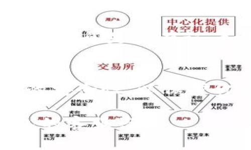 IM钱包的提现流程详解：5个简单步骤轻松操作

IM钱包, 提现, 加密货币, 数字钱包/guanjianci

IM钱包简介
IM钱包是一款数字资产管理工具，用户可以通过它安全地存储和交易各种加密货币。随着区块链技术的发展，IM钱包逐渐受到越来越多用户的青睐。它不仅仅是一个简单的钱包，更是用户与加密货币世界的桥梁。

为什么选择IM钱包？
很多用户在选择数字钱包时会考虑安全性、易用性和功能性。IM钱包在这些方面都有不错的表现。它不仅支持多种主流的加密货币，还有便捷的交易和提现功能，用户可以轻松管理自己的数字资产。此外，IM钱包还提供了多层次的安全保护措施，确保用户的资金安全不受威胁。

提现前的准备工作
在进行提现操作之前，需要先确保以下几个方面都已满足。首先，确保你的IM钱包中确实有足够的余额进行提现。其次，检查你所绑定的提现账户信息是否准确无误，包括账户名、号码等。最后，了解一下IM钱包所在国家或地区的提现手续费政策，以免产生不必要的费用。

IM钱包的提现步骤
下面是IM钱包提现的详细步骤，确保按照顺序进行操作以避免出错。

步骤1：登录你的IM钱包账户
打开IM钱包的应用程序或官方网站，输入你的用户名和密码进行登录。确保在安全的网络环境下进行操作，避免在公共Wi-Fi下使用账户，以防止信息被盗取。

步骤2：导航到提现页面
登录成功后，通常会看到钱包的首页。在菜单中找到“提现”或“转出”选项，点击进入提现页面。各个钱包功能的布局可能略有不同，但一般都可以在主菜单中找到提现的相关链接。

步骤3：填写提现信息
在提现页面，你需要填写一些相关信息，包括提现的金额、提现的账户等。务必仔细检查你所输入的信息是否正确，尤其是提现地址。由于区块链技术的不可逆性，一旦提交错误的信息，可能会导致资金的永久性丢失。

步骤4：确认并提交提现请求
确认信息无误后，按照系统提示进行操作。通常情况下，系统会要求你输入密码或者通过手机验证码进行确认，这是为了保护你的账户安全。完成确认之后，点击“提交”按钮，提现请求就提交成功了。

步骤5：等待提现处理
在提交请求后，你需要耐心等待IM钱包完成处理。一般情况下，提现处理需要时间，具体时间取决于钱包平台的工作效率以及区块链的网络状况。通常情况下，资金会在几分钟到几小时内到账，但在高峰时段可能会有所延迟。

遇到问题怎么办？
有时在提现过程中可能会遇到各种各样的问题，比如提交后长时间没有到账、交易失败等。在这种情况下，建议你首先检查你的提交信息是否有误。如果确认无误，可以联系IM钱包的客服团队，提供订单号和相关信息，寻求帮助。

总结及注意事项
IM钱包的提现操作其实并不复杂，只要仔细按照步骤进行，一般都能顺利完成。提现过程中最重要的是确保信息的准确性和网络的安全性，以保护你的资产安全。希望这些信息能帮助你顺利进行IM钱包的提现操作，有问题时也别忘了寻求专业的帮助。

本文为你解析了IM钱包的提现流程，确保用户在使用过程中能够高效、顺利地进行资金管理。如有其他疑问，欢迎你随时向IM钱包的客服咨询。