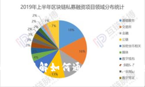 2023年虚拟币Fit：了解如何通过健康运动赚取5000美元