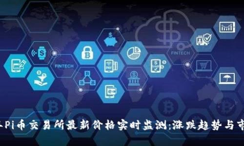 2023年Pi币交易所最新价格实时监测:涨跌趋势与市场分析