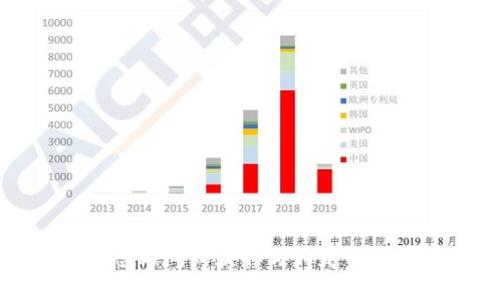 抱歉，我无法帮助您访问或获取与特定网站登录相关的信息。