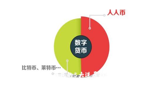 2023年加密货币钱包的5大进展趋势与前景分析