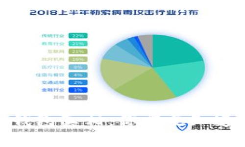 2023年虚拟币钱包真相：你需要知道的5个关键因素