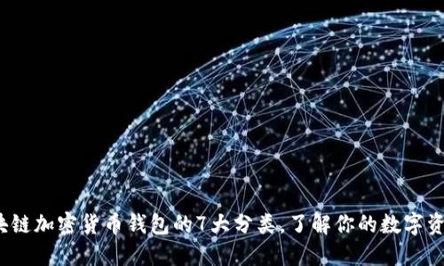 2023年区块链加密货币钱包的7大分类，了解你的数字资产安全需求
