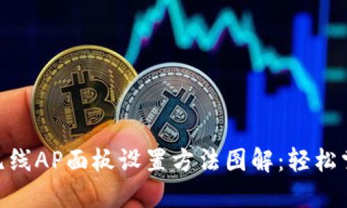 2023年TP无线AP面板设置方法图解：轻松掌握5个步骤