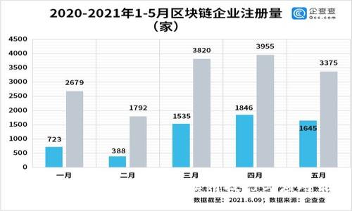 防止TP钱包被骗的十大实用技巧与应对策略