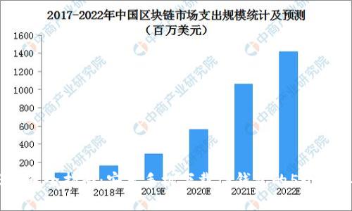 2023年最全指南:安卓手机下载TP钱包的5个简单步骤