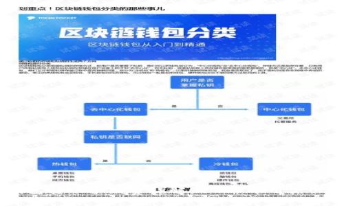 MetaMask钱包转账手续费详解：2023年用户必知的8个要点