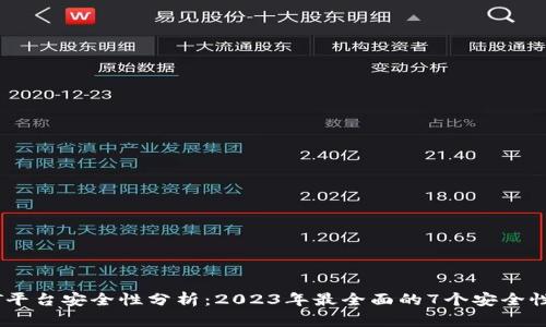 USDT平台安全性分析：2023年最全面的7个安全性指标