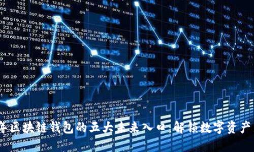2025年区块链钱包的五大未来入口:解锁数字资产新机遇