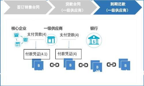 2023年数字货币领域的第一龙头：比特币的崛起与未来趋势