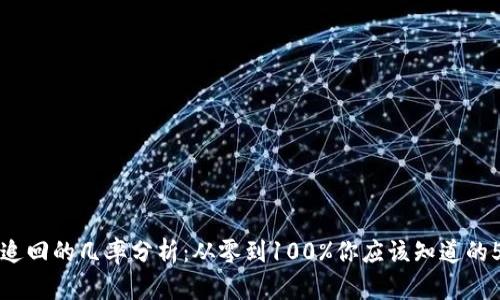 TP钱包被盗追回的几率分析:从零到100%你应该知道的5个关键因素