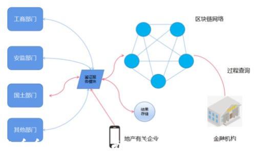 TP钱包币币交易完全指南:5个简单步骤教你轻松交易