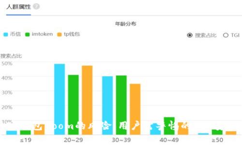 揭秘TP钱包Boom的风险：用户需警惕的5大安全隐患