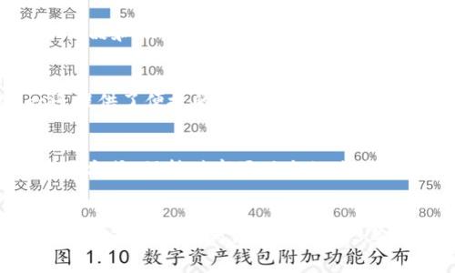  2023年最佳10款比特币数字钱包APP推荐，轻松管理你的数字资产 / 

 guanjianci 比特币, 数字钱包, 加密货币, 钱包APP /guanjianci 

引言
随着比特币和其他加密货币的流行，越来越多的人开始关注如何安全、方便地管理数字资产。在这个快速发展的领域，选择一个合适的数字钱包APP至关重要。数字钱包不仅是存储和发送比特币的工具，还提供了额外的功能，如安全性、用户体验和多种资产支持等。本文将探讨2023年最佳10款比特币数字钱包APP，帮助你在管理数字资产时做出明智的选择。

选择数字钱包APP的标准
在决定使用哪款钱包前，需要考虑几个关键因素。首先是安全性。由于比特币等加密货币的特性，黑客攻击的风险始终存在，因此高安全性的数字钱包尤为重要。其次是用户体验。一个直观易用的界面，会大大提升用户的使用体验。此外，支持多种加密货币、交易费用、备份与恢复功能等，也是选择数字钱包的重要标准。

2023年最佳比特币数字钱包APP

h41. Coinbase Wallet/h4
Coinbase Wallet是一款非常受欢迎的数字钱包APP，因其用户友好的设计而受到广泛好评。用户可以轻松地存储和管理他们的比特币和其他加密货币。Coinbase Wallet还提供了与Coinbase交易所的无缝连接，使得用户可以快速购买或出售数字资产。此外，它还支持多种加密货币，使得用户能够在一个平台上管理多种资产。

h42. Electrum/h4
Electrum是一款开源比特币钱包，以其安全性著称。它采用了先进的加密技术，保护用户的资产免受黑客攻击。尽管界面较为基础，但其强大的功能和快速的交易处理让许多老练用户为之青睐。Electrum允许用户在需要时创建离线钱包，以提升安全性。

h43. Exodus/h4
Exodus不仅支持比特币，还支持数百种其他加密货币。其界面美观且直观，成为新手用户的热门选择。Exodus允许用户在钱包内部进行交易，而无须离开应用程序。此外，Exodus的客户支持服务也得到了用户的广泛好评。

h44. Ledger Live/h4
如果你是一个重视安全性的用户，Ledger Live可能是你最好的选择。它与硬件钱包结合，为用户提供了一种额外的保障。通过Ledger Live，用户可以轻松管理他们的比特币及其他加密货币，并享受硬件钱包带来的额外安全功能。

h45. Trezor Wallet/h4
Trezor是另一款设计优雅且安全性极高的硬件钱包。Trezor Wallet应用程序支持多种加密货币，用户可以在一个界面上管理他们所有资产。它特别适合那些持有大额比特币的人士，在保证安全的同时方便进行管理。

h46. Mycelium/h4
Mycelium是一款智能手机应用程序，仅支持比特币，但功能强大。它提供了各种附加功能，如银行卡支持、对等交易和集成用户身份验证。Mycelium特别适合对安全性和隐私有较高要求的用户。

h47. Trust Wallet/h4
Trust Wallet是由币安公司支持的一款多功能数字钱包。它不仅支持比特币，还有数百种其他加密货币。Trust Wallet的用户界面友好，同时提供了较高的安全性。此外，用户能够通过该钱包直接参与去中心化金融（DeFi）项目。

h48. Atomic Wallet/h4
Atomic Wallet是一款去中心化的钱包，支持500多种加密货币。它的特点是允许用户在钱包内部进行交易而无需中介。Atomic Wallet还提供了简单的兑换功能，用户可以轻松地在不同的加密资产之间进行转换。

h49. BitPay Wallet/h4
BitPay Wallet特别适合需要支付以及接受加密货币的人。该钱包可以轻松创建比特币支付链接，同时还允许用户将比特币兑换成法币。BitPay Wallet也提供了商品和服务购买功能，使得比特币的日常使用更加便利。

h410. Zengo/h4
Zengo是一款安全性极高的手机数字钱包，采用了多重安全措施，以保护用户的加密资产。其最显著的特点是不需要复杂的备份过程，相对用户友好。此外，Zengo还提供了便捷的加密货币购入功能，适合新手使用。

使用数字钱包的注意事项
尽管选择了一款好的数字钱包，用户在使用过程中仍需保持警惕。定期更新软件以确保安全、使用强密码、注重备份以及确认交易细节都是维护数字资产安全的重要方式。保持对市场动态的关注也能帮助用户在必要时及时作出调整。

总结
在如今的数字资产环境中，选择一款合适的比特币数字钱包APP显得尤为重要。消费者需要依据自身需求和使用习惯，对比不同钱包的功能、成本和安全性，从而找到最适合自己的钱包。在2023年，以上十款比特币数字钱包APP无疑是管理数字资产的理想选择。通过合理利用这些工具，你可以更轻松地参与到比特币的世界中。