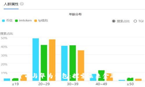 2023年数字货币与华为钱包：探索未来金融科技的10个亮点