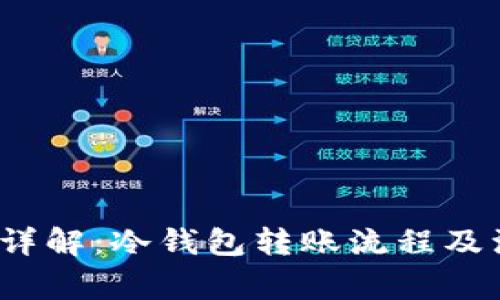 2023年详解:冷钱包转账流程及注意事项