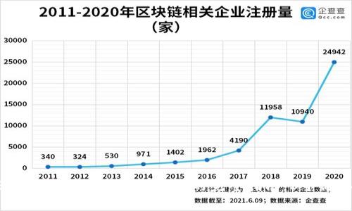 2023年苹果手机下载TP钱包的完整指南：3个简单步骤