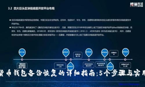 数字货币钱包备份恢复的详细指南：5个步骤与实用技巧