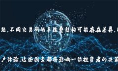 狗狗币购买指南：2023年