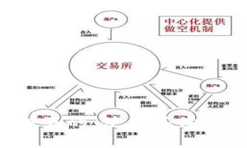 思考一个符合用户搜索需求并且的，使用具体数字增加可信度和吸引力，放进