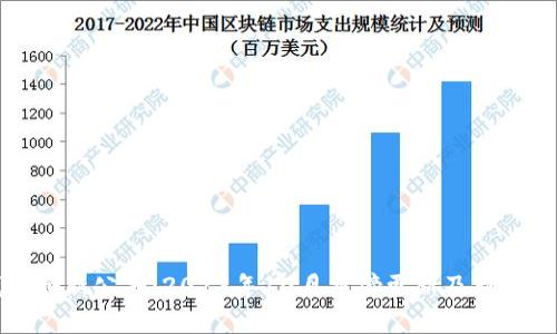 TP钱包最新公告：2023年10月重磅更新及新功能详解