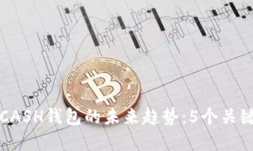 2024年KCASH钱包的未来趋势：5个关键发展方向