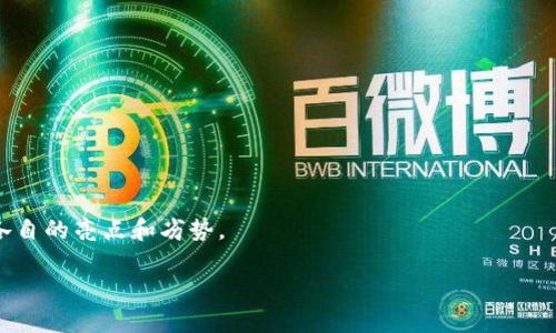 jiaoti2023年最佳USDT加密货币钱包推荐：10款值得信赖的选择/jiaoti
加密货币钱包, USDT钱包, 数字资产, 区块链安全/guanjianci

加密货币钱包简述
现今，加密货币已经不仅仅是一种新兴的投资方式，更逐渐成为了人们日常交易的一部分。随着各种数字资产的兴起，USDT（Tether）作为一种广受欢迎的稳定币，成为了许多投资者的首选。为了安全有效地管理这些数字资产，加密货币钱包的选择显得尤为重要。

USDT的特性与重要性
USDT的主要特点是其与美元保持1:1的价值稳定，因此在市场波动较大的情况下，投资者可以通过USDT将资金转移为相对稳定的资产。这种兼具流动性和稳定性的特性，使得USDT被广泛应用于交易、支付及其他金融活动。与其他加密货币相比，USDT更容易操作，不少用户会选择将其作为兑换其他加密货币的中介工具。

选择USDT钱包时的考量因素
选择一个合适的USDT钱包需要考虑多方面的因素。首先，安全性是重中之重，用户需要确保钱包提供足够的保护措施，如私钥管理、多重身份验证等。其次，用户友好性也是一个重要方面，特别是对初学者而言，界面简单易懂和操作便捷的功能会让他们感到更加舒适。此外，钱包的兼容性也是不可忽视的，某些钱包可能只支持特定的区块链，所以确保其支持USDT所在的区块链是必要的。最后，也要关注钱包的费用结构，不同钱包可能在交易费用和提取费用上存在差异。

2023年推荐的USDT钱包
在2023年，市场上出现了许多功能强大的USDT钱包，它们在安全性、用户体验和功能上都有着出色的表现。以下是十款值得信赖的USDT钱包推荐：

strong1. Trust Wallet/strong
Trust Wallet 是一个多功能的去中心化钱包，支持多种加密货币，包括USDT。作为 Binance 的官方钱包，Trust Wallet 采取了高标准的安全协议，用户的私钥仅保存在本地设备上，增强了安全性。而且，用户友好的界面使得数字资产管理变得简单。

strong2. Coinbase Wallet/strong
Coinbase Wallet 是 CoinBase 提供的一款安全钱包，支持多种加密资产，包括 USDT。这个钱包的优势在于其与 CoinBase 交易所的无缝集成，使得用户在交易和储存资产时非常方便。钱包也以其安全的存储方式而闻名，所有资产均通过私钥管理，保障用户的数字财富。

strong3. Exodus/strong
Exodus 是一款美观且用户友好的桌面和移动应用钱包。它支持多种加密货币，USDT 也在其中。该钱包提供内置的交易功能，使得用户可以在不同的加密资产之间轻松转换。安全性方面，用户的私钥掌握在自己手中，确保资产的安全。

strong4. Ledger Nano S/X/strong
Ledger 是硬件钱包领域的知名品牌，Nano S 和 Nano X 型号都能支持 USDT 的存储。硬件钱包属于冷钱包，能提供最高级别的安全性。通过 USB 连接或蓝牙，用户可以轻松地进行交易而无需担心网络安全问题。

strong5. Binance Smart Chain Wallet/strong
这个钱包适合于 Binance Smart Chain 用户，支持以 USDT 为基础的交易。Binance Wallet 提供了一系列的 dApp 服务，用户在使用时可以享受到多种去中心化金融服务，提升了使用的灵活性与便捷性。

strong6. Tether Wallet/strong
作为官方推出的 Tether 钱包，Tether Wallet 本身具有极高的安全性及方便性。用户可以直接管理自己以 USDT 为主的数字资产。该钱包支持多种链上的 USDT，让用户在不同情况下一键管理，无需担心网络安全问题。

strong7. Atomic Wallet/strong
Atomic Wallet 是一款专注于去中心化交易的多功能钱包，支持多种加密货币，包括 USDT。用户可以通过密码恢复钱包，保证资产不会在丢失设备后消失。其一大亮点是便于用户通过简单的界面进行交易和管理。

strong8. MyEtherWallet (MEW)/strong
虽然 MyEtherWallet 主要用于以太坊相关的资产管理，但用户也可以配置它以支持基于以太坊的 USDT。它允许用户进行高自定义设置，适合技术用户和对安全性有高要求的用户。

strong9. Bitfinex Wallet/strong
USDT 的发源地之一，Bitfinex 提供了高水平的安全性和流动性。针对高频交易用户，Bitfinex Wallet 提供了完善的工具和功能，支持快速交易和执行。

strong10. Jaxx Liberty/strong
作为一款多平台的加密货币钱包，Jaxx Liberty 以用户友好的体验和不错的安全性受到了好评。该钱包支持 USDT 和多种其他数字资产，为用户提供了一体化的资产管理服务。

总结与展望
随着加密货币市场的不断成熟，USDT 作为一种重要的稳定币，其需求量也在持续上升。选择一个合适的 USDT 钱包，能够帮助用户更安全高效地管理个人资产。从安全性、用户经验到功能完备性，这些钱包都有各自的亮点和劣势。

未来，随着数字货币的逐渐普及，加密货币钱包也将不断创新，在技术、安全和用户体验上进一步提升。希望用户能够根据自己的需求和使用习惯，选择最适合自己的钱包，同时也要时刻保持警惕，确保资金安全。