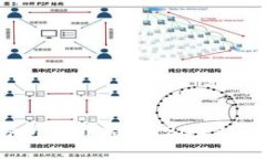 易欧交易所下载指南：2