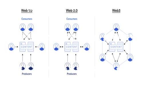 如何快速查询USDT数量：5种实用方法揭示
keywordsUSDT查询,加密货币,USDT数量,数字货币/keywords

引言：USDT的重要性
在近年来，加密货币的热潮使USDT（泰达币）成为了最受欢迎的稳定币之一。USDT的价值与美元挂钩，拥有相对稳定的市场表现，使得它在数字货币交易中充当了一个重要的桥梁角色。无论是想要通过交易平台进行交易，还是在个人钱包中持有，加密货币投资者都需要有效且快速地查询自己所持有的USDT数量。接下来，我们将探讨几种实用的方法来帮助您快速获取USDT数量。

1. 使用数字货币交易所查询
大多数用户都是通过数字货币交易所获取USDT的，交易所通常会提供用户友好的界面，方便用户查看钱包余额。您只需登录自己的账户，进入资产管理页面，就能清晰看到您所持有的USDT数量。例如，Binance、Coinbase、Huobi等主流交易平台都提供了这样的服务。输入账号和密码，简单几步就能直观看到您的USDT余额。

2. 使用个人数字钱包
如果您将USDT存放在个人钱包中，例如 MetaMask、Trust Wallet 或者 Ledger 等硬件钱包，您需要打开相应的应用程序或设备。各个钱包的界面略有不同，但大多数情况下都会在主界面上显示您持有的各类数字资产，包括USDT。尤其是在硬件钱包中，尽管操作相对复杂，但安全性更高，您将拥有更大的资产控制权。

3. 区块链浏览器的使用
区块链浏览器是一个可以查看各种区块链上的交易和账户余额的工具。例如以太坊区块链浏览器 Etherscan，可以让您通过输入您的地址，查看您的USDT余额。只需要复制您的钱包地址，粘贴到搜索框中，您将看到该地址下所有相关的信息，包括余额、过往的交易记录等。这种方法的好处在于其透明性，您可以确保所有的信息都是实时且准确的。

4. 第三方资产管理工具
市面上也有不少第三方的资产管理工具，例如 CoinMarketCap、Blockfolio、Delta 等应用。这些工具允许用户将多个钱包地址和交易所账户整合到一个平台上，以便于进行实时监控和管理。您只需输入所持有的USDT钱包地址，便可以轻松查看资产的总体数量及其在不同平台的分布情况，方便投资者做出决策。

5. API接口获取数据
对于开发者和技术爱好者们来说，可以通过数字货币交易所和区块链提供的API接口，实时获取您的USDT数量。这种方法适合需要高度自定义和自动化的用户。例如，如果您构建了自己的加密货币管理工具，利用API可以让您的应用程序直接从交易所获取余额更新，极大提升了效率。

总结：多样化获取方式
无论您是初入加密货币市场的新手，还是对数字货币非常了解的老手，都能找到适合自己的USDT查询方式。交易所、钱包、区块链浏览器、第三方工具及API接口，各种选项正是为了满足不同用户的需求而备齐的。根据您的使用习惯和需要安全程度的不同，可以选择最适合您的一个或多个方式来查询USDT的数量。在某一特定时刻掌握自己的资产状况，对于投资者来说，无疑是极其重要的环节。
