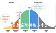 数字钱包被盗后的紧急应